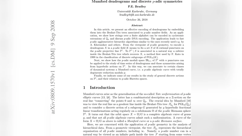 Mumford dendrograms and discrete p-adic symmetries