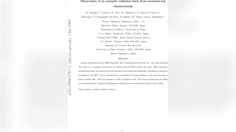 Observation of an energetic radiation burst from mountain-top   thunderclouds