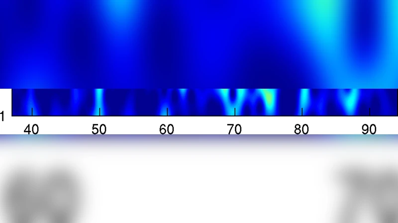 Wavelet analysis: a new significance test for signals dominated by   intrinsic red-noise variability