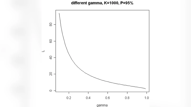Deposition and Extension Approach to Find Longest Common Subsequence for   Multiple Sequences