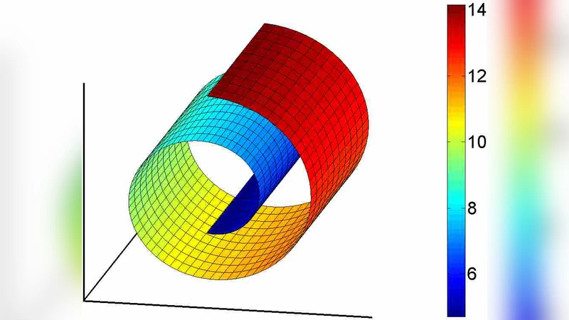 High Dimensional Nonlinear Learning using Local Coordinate Coding