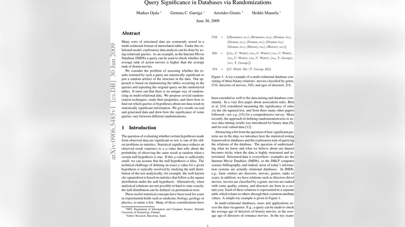 Query Significance in Databases via Randomizations