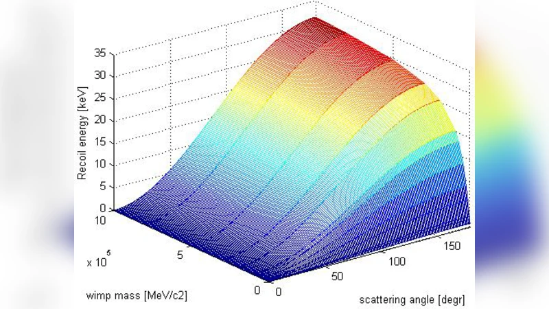 Stochastic epidemic models: a survey