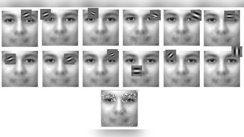 Parallel AdaBoost Algorithm for Gabor Wavelet Selection in Face   Recognition