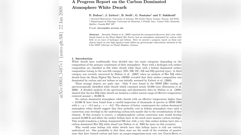 The Cerny conjecture for one-cluster automata with prime length cycle
