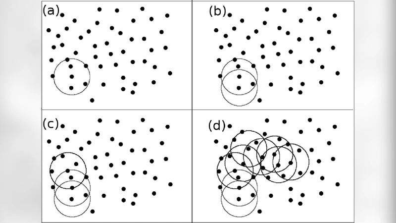 Enhancing the capabilities of LIGO time-frequency plane searches through   clustering