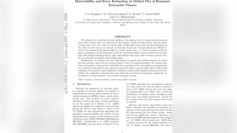 Detectability and Error Estimation in Orbital Fits