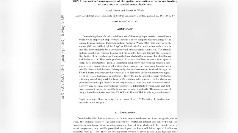 EUV Observational consequences of the spatial localisation of nanoflare   heating within a multi-stranded atmospheric loop