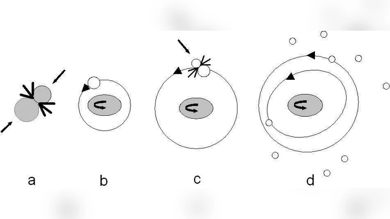 The Creation of Haumeas Collisional Family