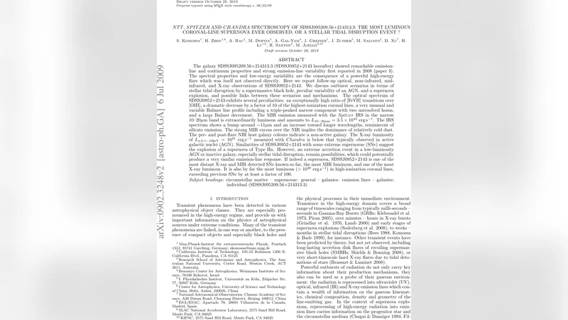 NTT, Spitzer and Chandra spectroscopy of SDSSJ095209.56+214313.3: the   most luminous coronal-line supernova ever observed, or a stellar tidal   disruption event ?