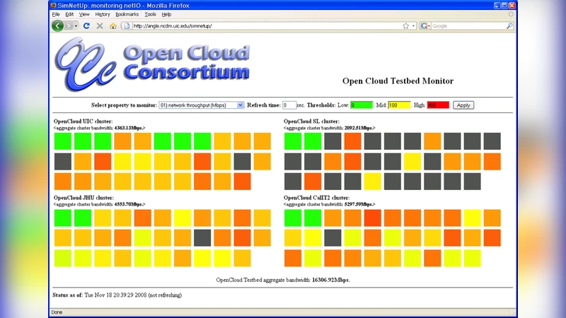 The Open Cloud Testbed: A Wide Area Testbed for Cloud Computing   Utilizing High Performance Network Services