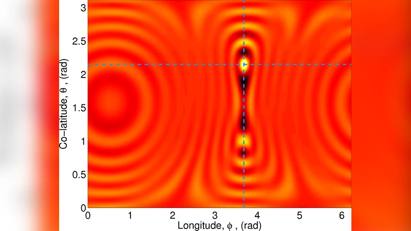 Delayed rejection schemes for efficient Markov-Chain Monte-Carlo   sampling of multimodal distributions