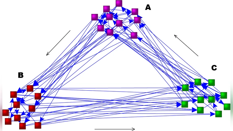 Benchmarks for testing community detection algorithms on directed and   weighted graphs with overlapping communities