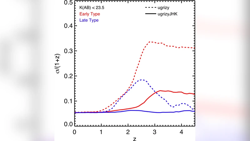 The Synoptic All-Sky Infrared (SASIR) Survey
