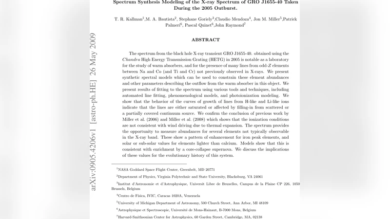 Spectrum Synthesis Modeling of the X-ray Spectrum of GRO J1655-40 Taken   During the 2005 Outburst