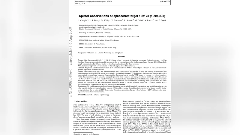 Spitzer Observations of Spacecraft Target 162173 (1999 JU3)