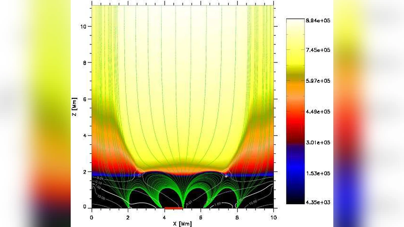 Order-of-Magnitude Influence Diagrams