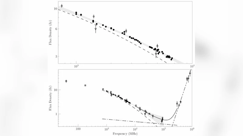 The Allen Telescope Array: The First Widefield, Panchromatic, Snapshot   Radio Camera