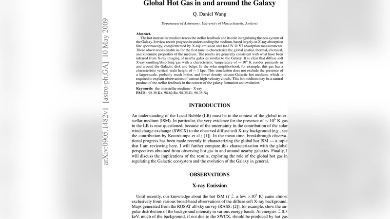 Global Hot Gas in and around the Galaxy