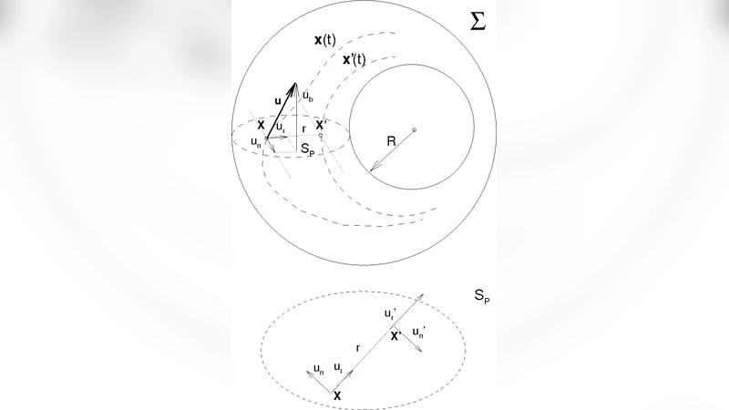 A feasible roadmap for developing volumetric probability atlas of   localized prostate cancer
