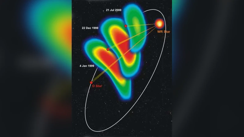 Radio observations of colliding winds in massive stars