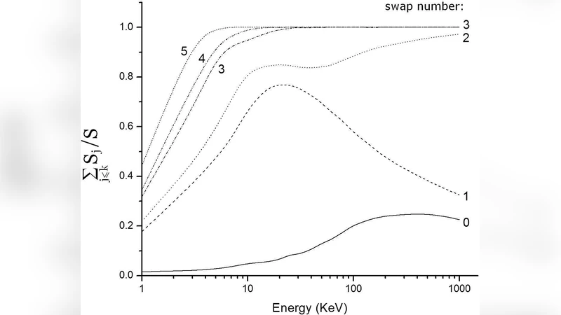 Electron swaps and the stopping of protons by hydrogen