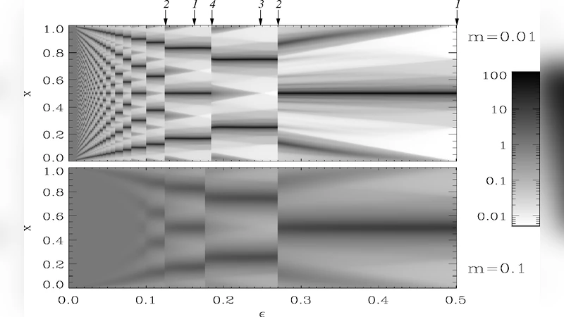 Noisy continuous--opinion dynamics