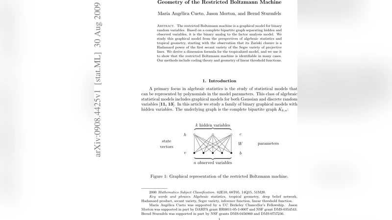 Geometry of the restricted Boltzmann machine