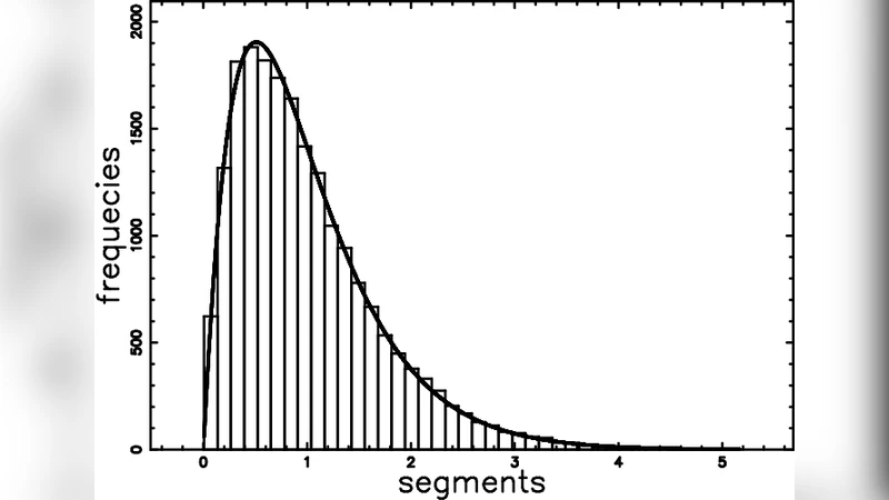 Poissonian and non Poissonian Voronoi Diagrams with application to the   aggregation of molecules