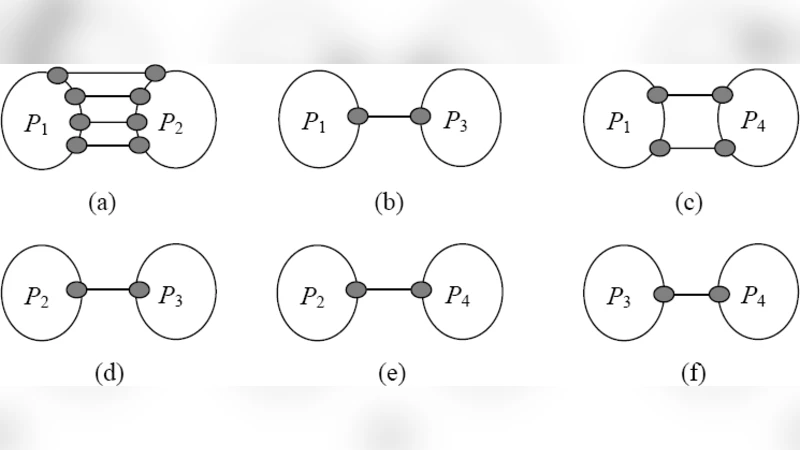 Constraint Minimum Vertex Cover in K Partite Graph, Approximation   Algorithm and Complexity Analysis