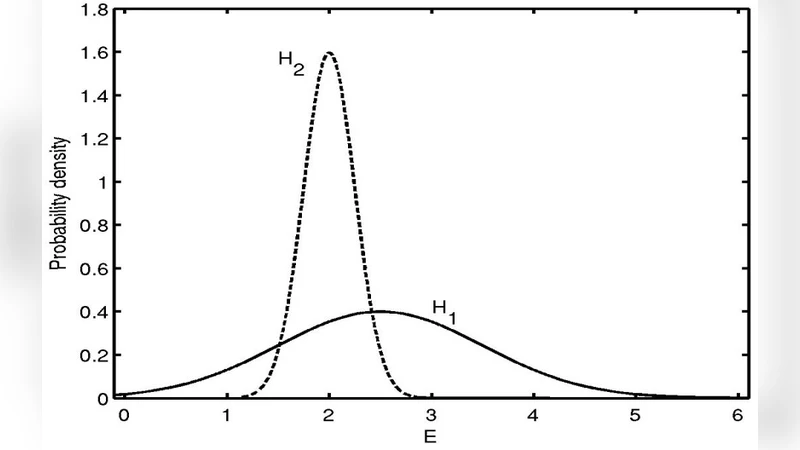 Bayesian considerations on the multiverse explanation of cosmic   fine-tuning
