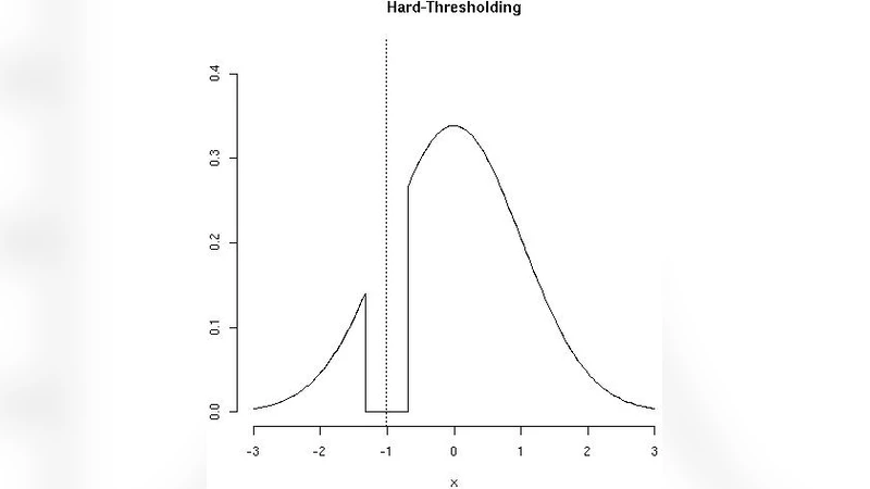 On the Distribution of Penalized Maximum Likelihood Estimators: The   LASSO, SCAD, and Thresholding