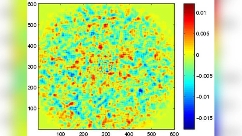Galaxy shear estimation from stacked images