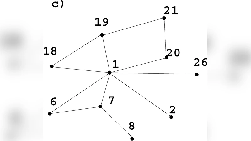 Random planar graphs and the London street network