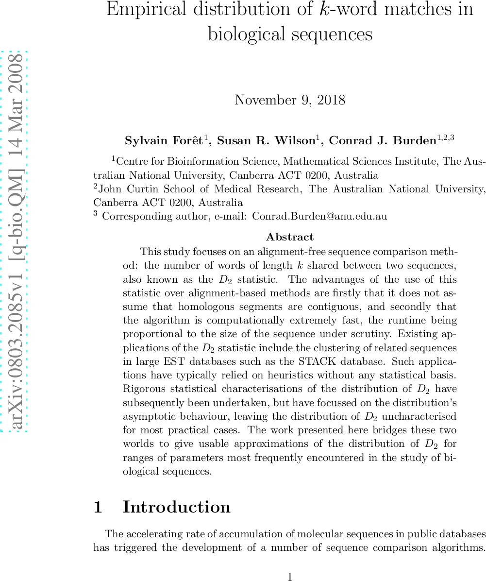 Empirical distribution of k-word matches in biological sequences