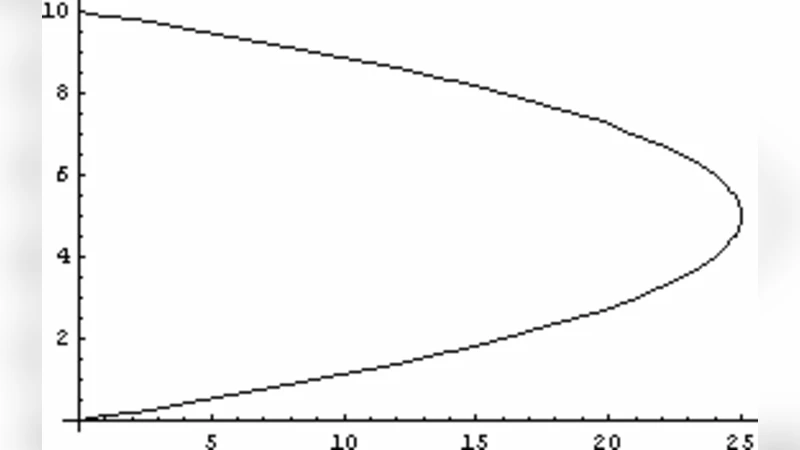 Quantized electromagnetic tornado in pulsar vacuum gap