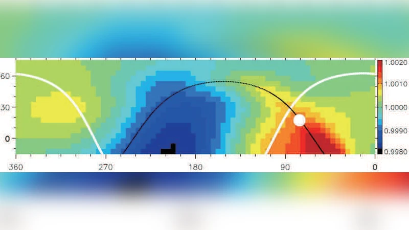 Large-scale sidereal anisotropy of multi-TeV galactic cosmic rays and   the heliosphere