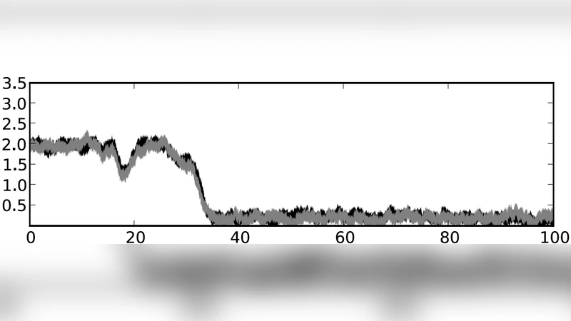 A Model of Sequential Branching in Hierarchical Cell Fate Determination