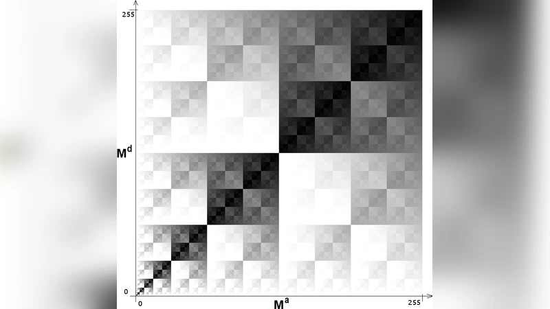 Cellular Automata Model of Macroevolution