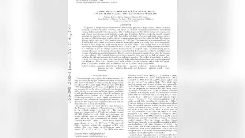 Formation of Massive Galaxies at High Redshift: Cold Streams, Clumpy   Disks and Compact Spheroids