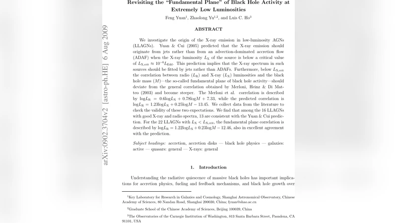 Revisiting the "Fundamental Plane" of Black Hole Activity at Extremely   Low Luminosities