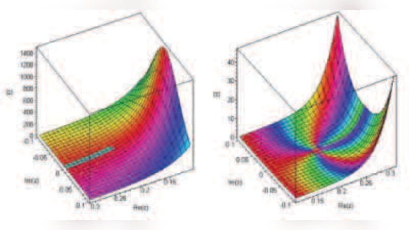 Asymptotic Enumeration of RNA Structures with Pseudoknots