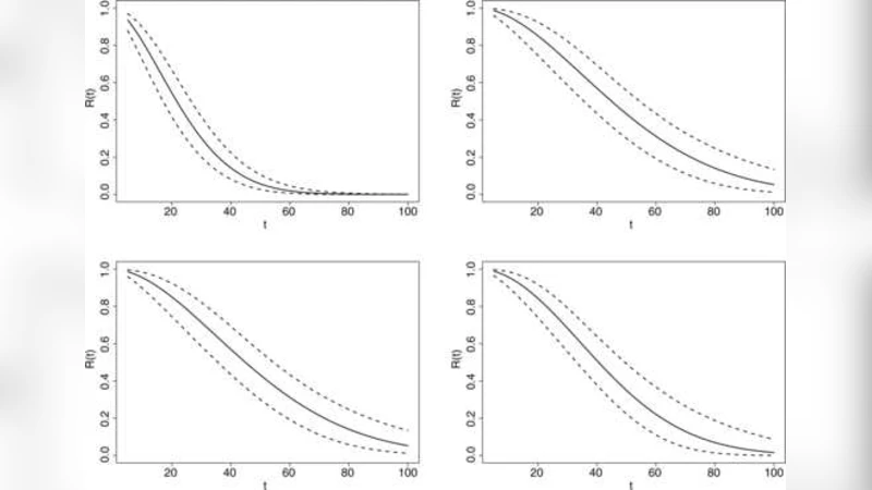 Advances in Data Combination, Analysis and Collection for System   Reliability Assessment