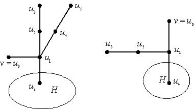 On a constructive characterization of a class of trees related to pairs   of disjoint matchings