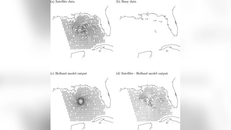 A multivariate semiparametric Bayesian spatial modeling framework for   hurricane surface wind fields
