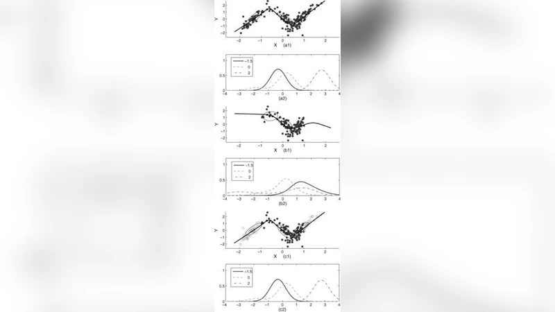 The Use of Unlabeled Data in Predictive Modeling