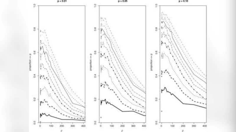 Accounting for spatial correlation in the scan statistic