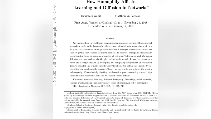 How Homophily Affects Diffusion and Learning in Networks