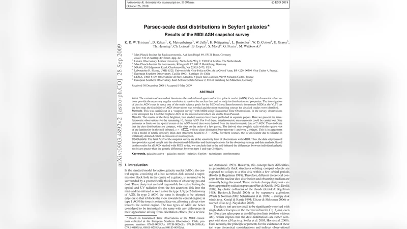 Parsec-scale dust distributions in Seyfert galaxies - Results of the   MIDI AGN snapshot survey