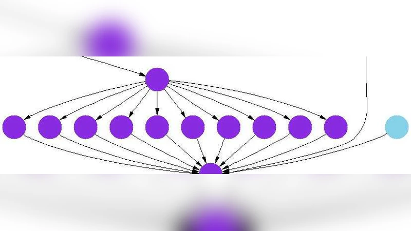 Optimizing Service Orchestrations